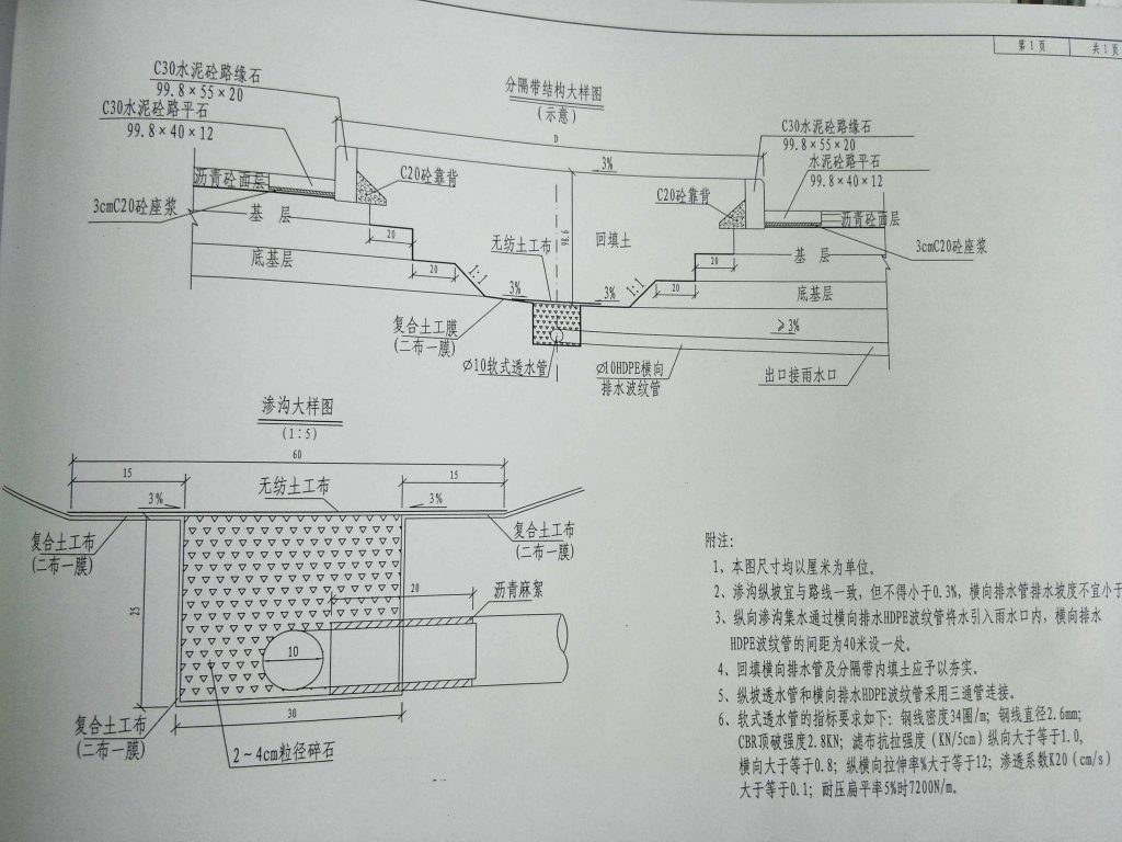 矩形排水溝蓋板%&&&&&%